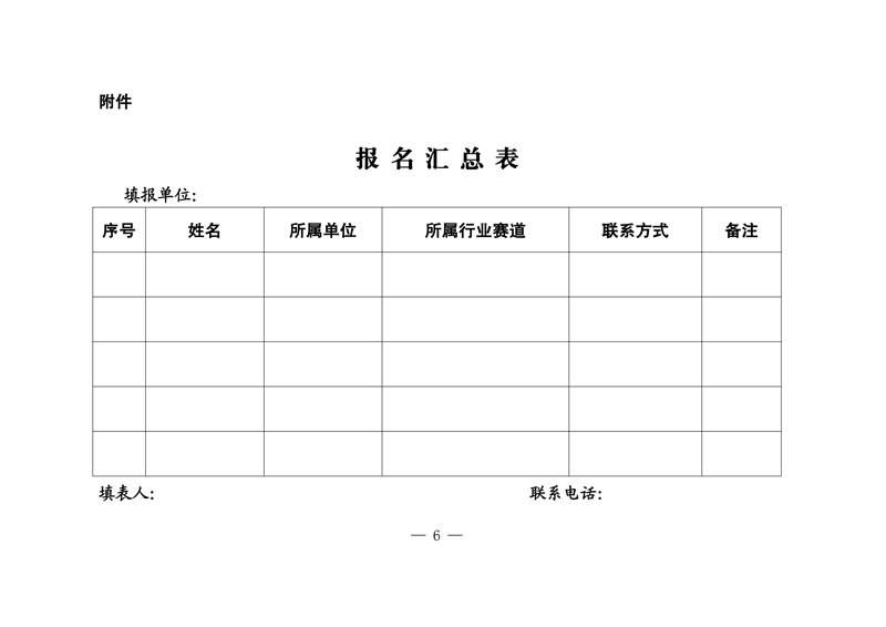 关于做好首届全国“红旗杯”班组长大赛参赛工作的通知(5.8)(1)_05.png